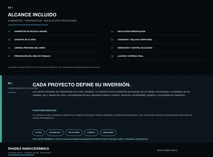 Guía de Precios Nanotecnología